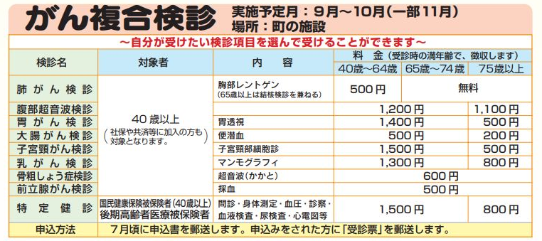 がん複合検診料金表