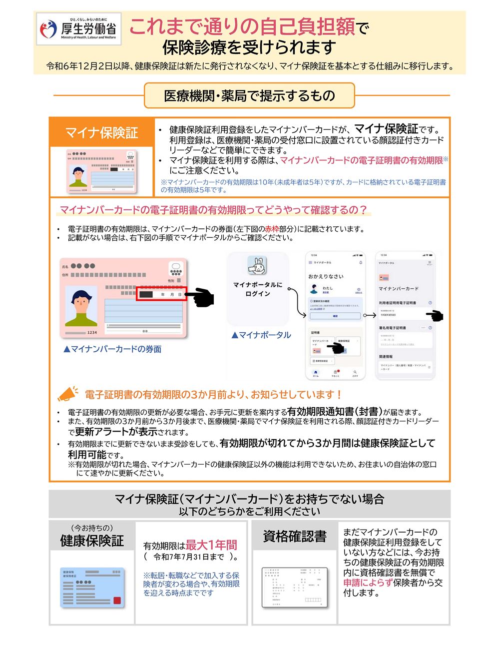 これまで通りの自己負担-1
