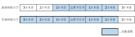 タイトルなし