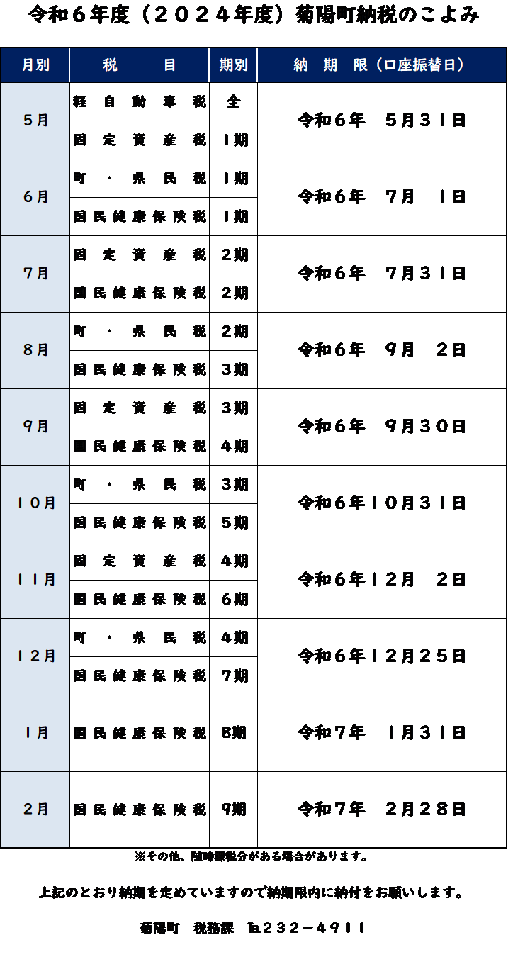 令和6年度菊陽町納税のこよみ