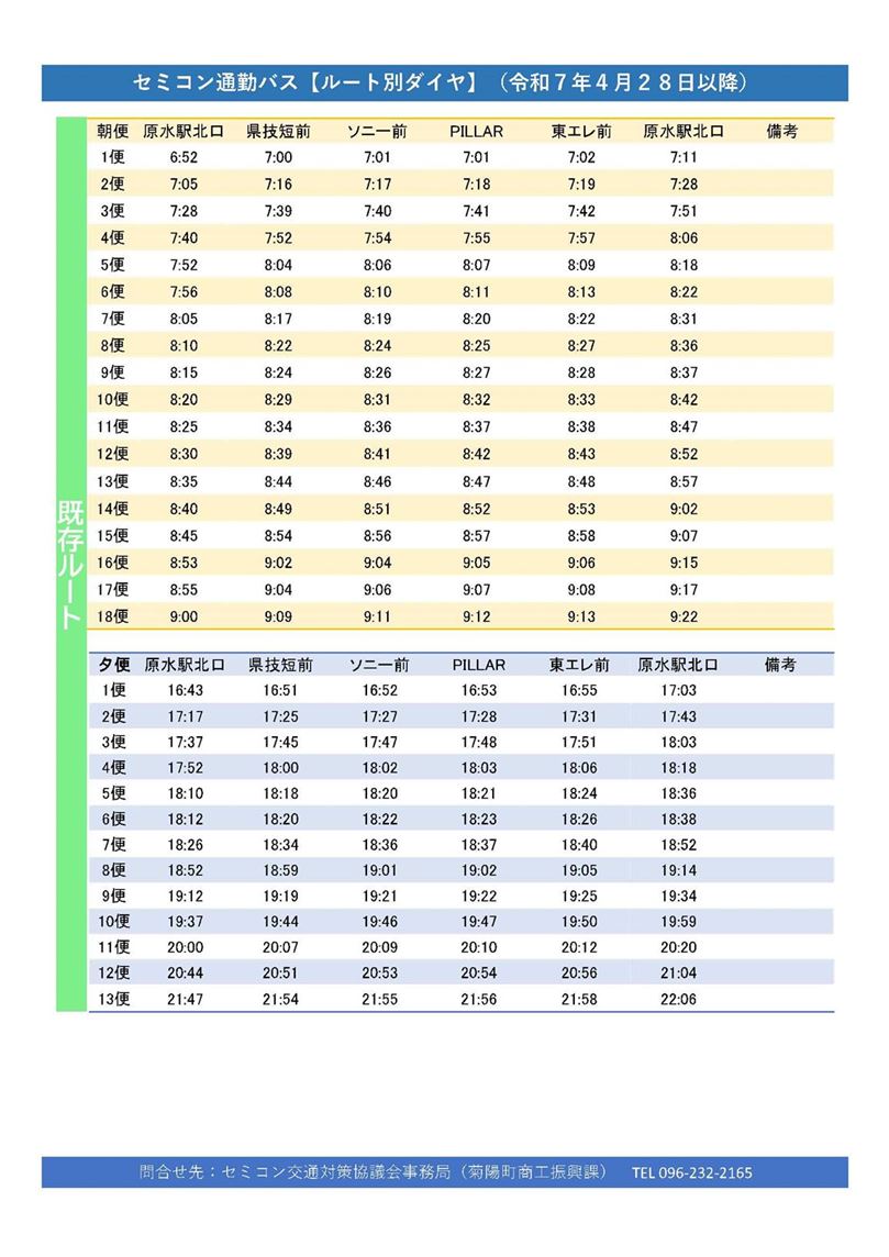 4月28日　既存ルート