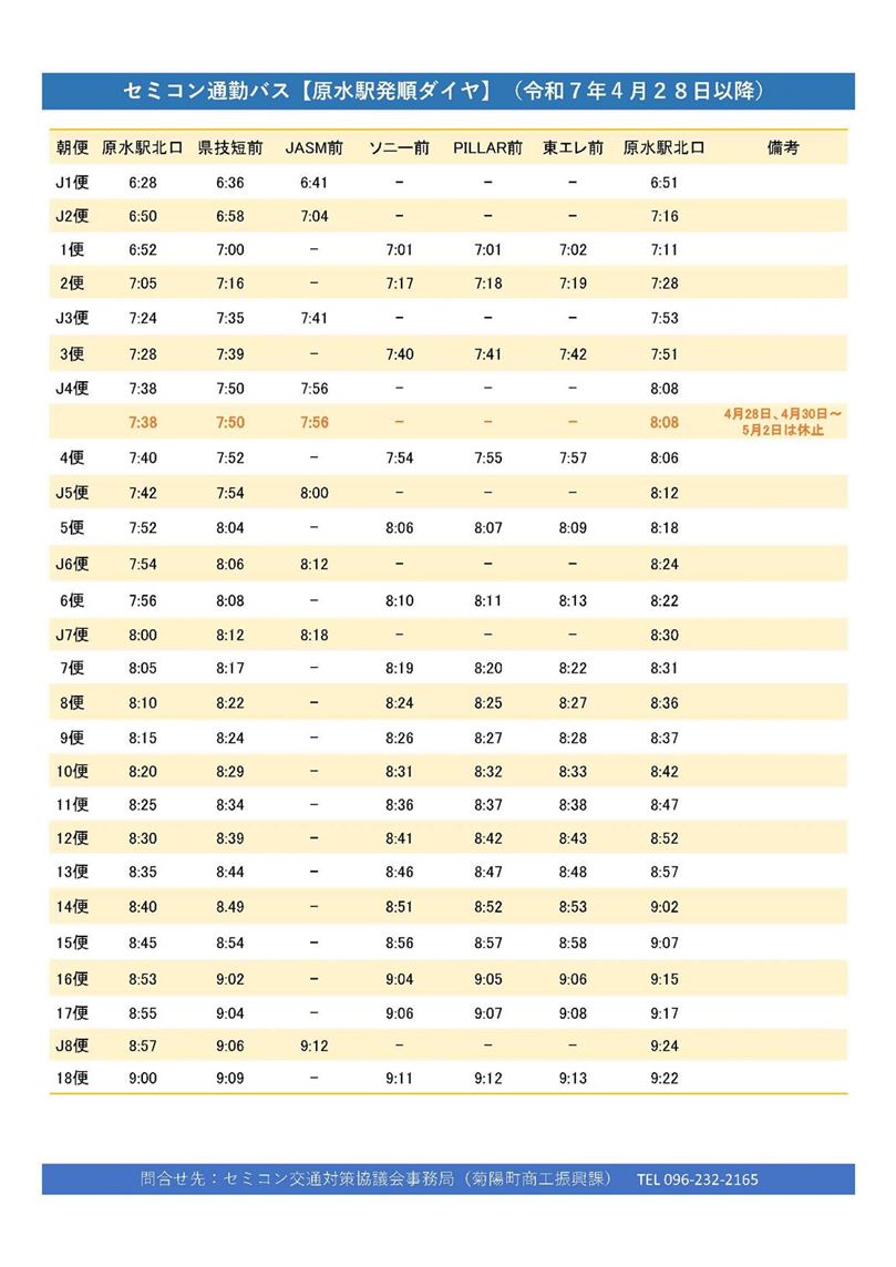 4月28日　朝