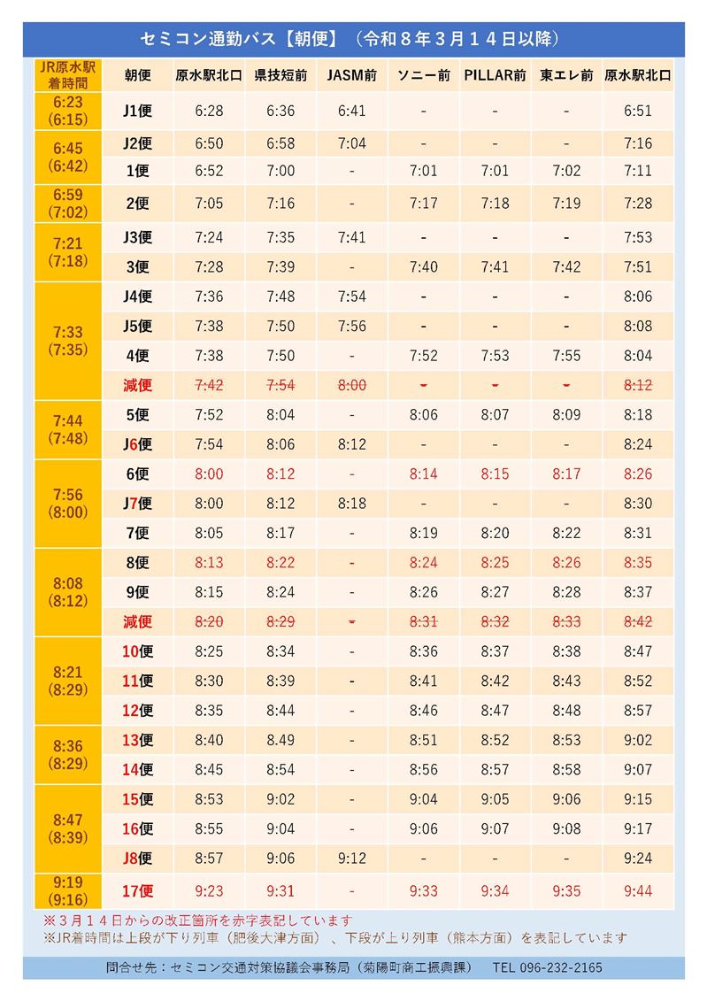 3月14日以降時刻表（朝）