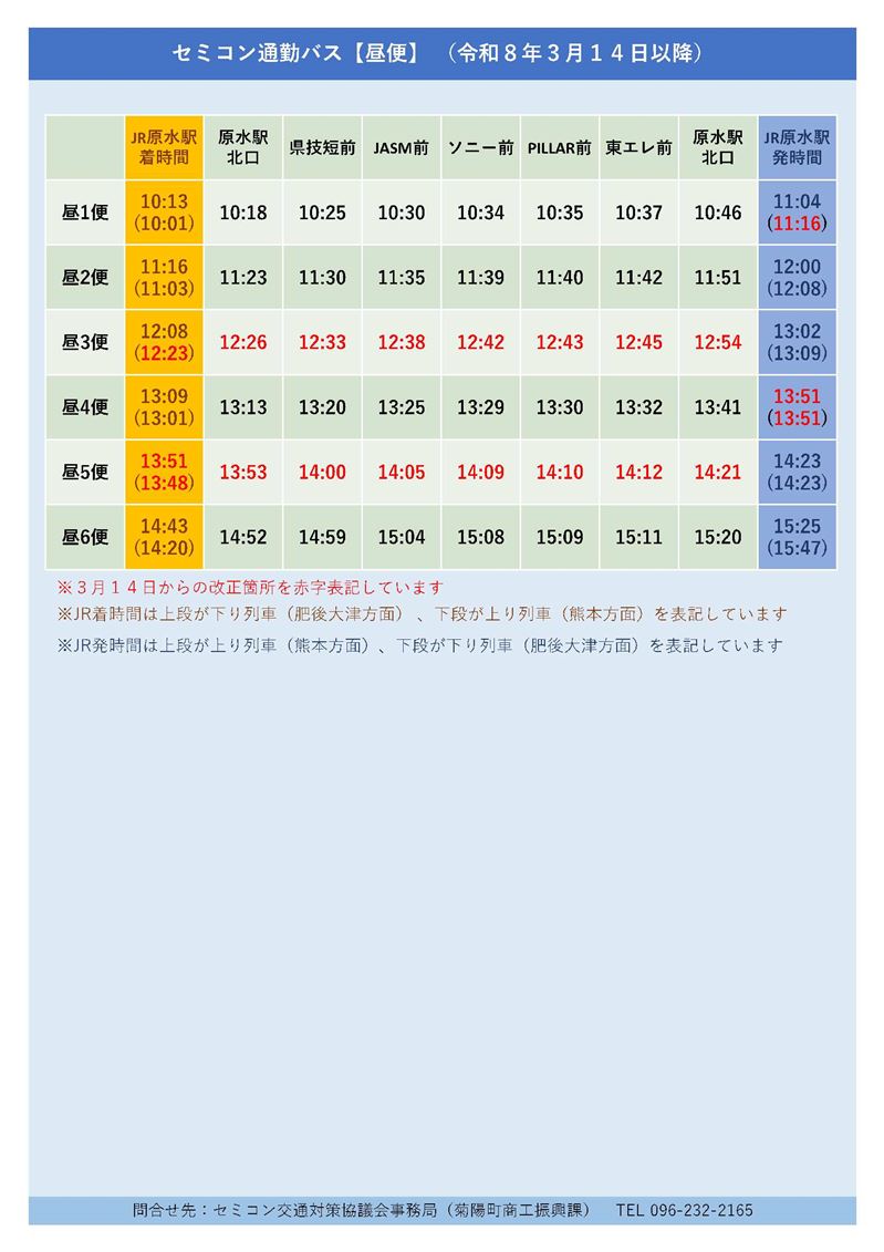 3月14日以降時刻表（昼）