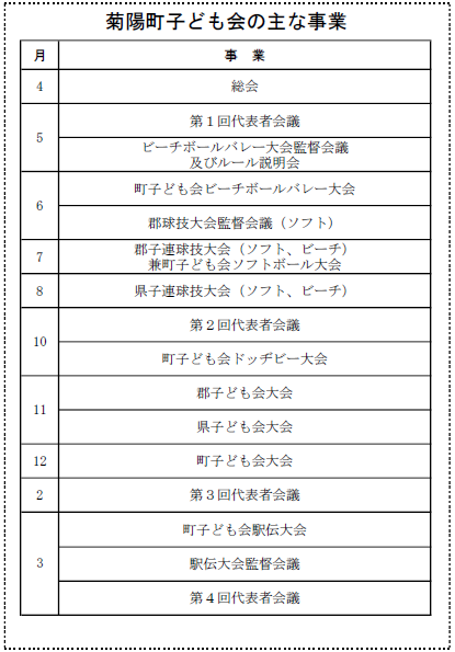 事業計画