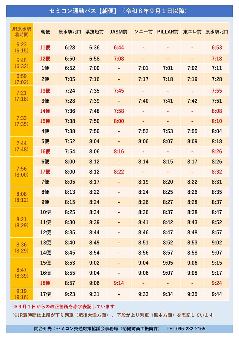 時刻表（朝）