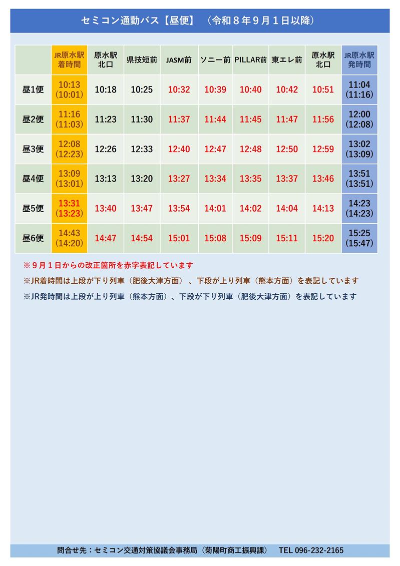 時刻表（昼）