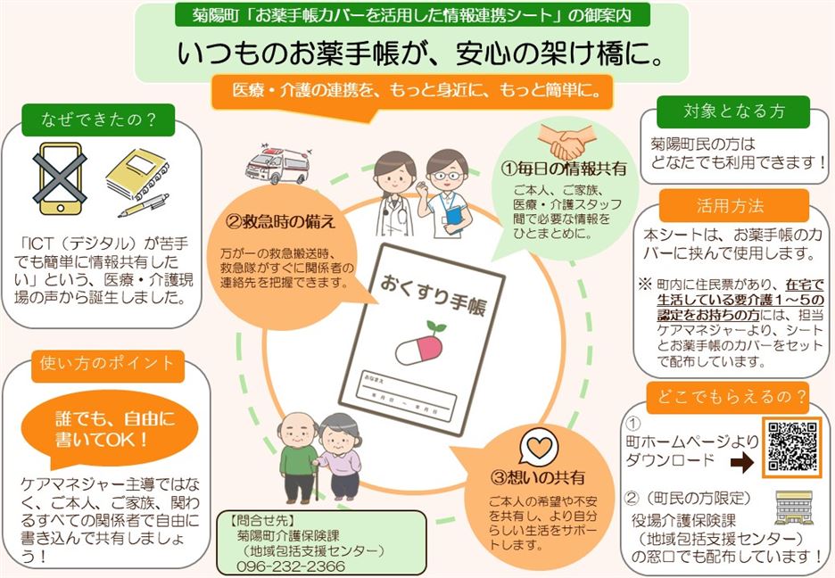 情報連携シートについての説明