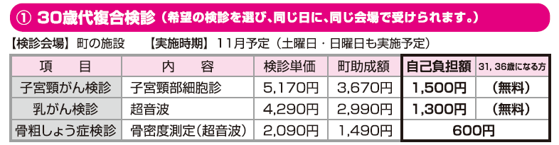 30歳代複合検診